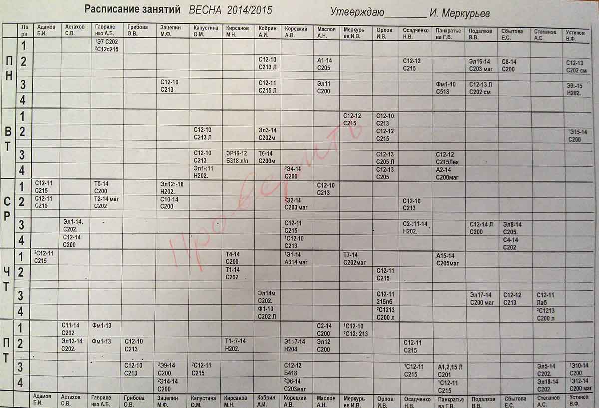 График приема задолженностей мэи