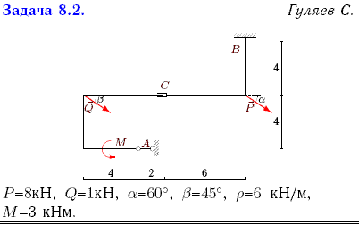 ������� ������� �. 28.2.08