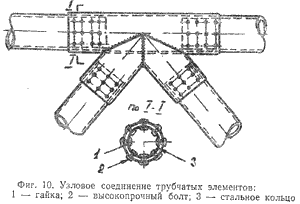 Узловое соединение трубчатых элементов: 1  -  гайка; 2  -  высокопрочный болт; 3  -  стальное кольцо