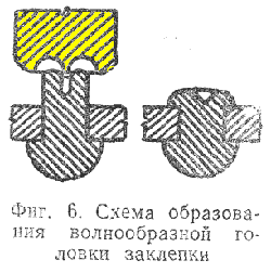 Образование головки заклепки