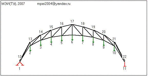 Программа FERMA06